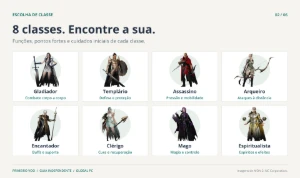 Guia Aion 2 Iniciante | Classes, Progressão, Masmorras E Pvp - eBooks