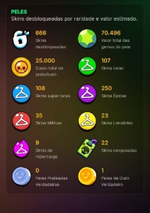 Conta Braw Stars de 81k de troféus - Brawl Stars