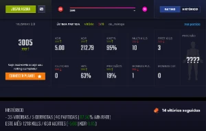 Conta lvl 20 gc 3000 pontos com prime - Counter Strike CS