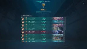 Valorant - Elojob, Duoboost (Do Bronze Ao Imortal)