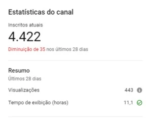 Canal YouTube com 4K inscritos - Outros