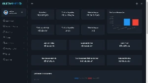 Script De Gateway de Pagamento Com 4 Adiquerinte de Pix - Serviços Digitais