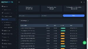 Script De Gateway de Pagamento Com 4 Adiquerinte de Pix - Serviços Digitais