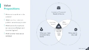 +8.000 Slides Prontos Power Point Editáveis + bônus - Serviços Digitais