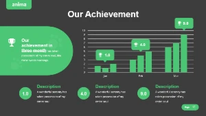 +8.000 Slides Prontos Power Point Editáveis + bônus - Serviços Digitais