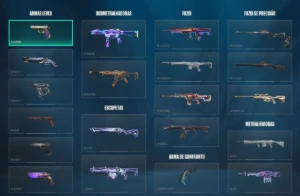 Conta de Valorant com mais de 1600 reais gastos