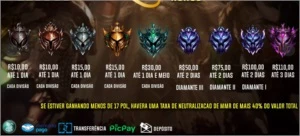 ELO JOB - League of Legends LOL