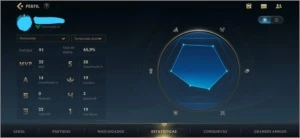 Conta WildRift, Esmeralda 4, WINRATE e MMR Alto e + - League of Legends: Wild Rift LOL WR