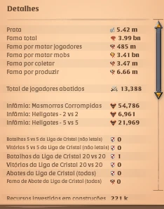 Conta De Albion 3.99bn de fama - Albion Online