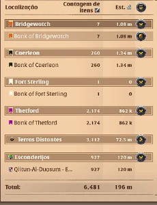 Conta Com 1.5B Total De Fama -- End Game - Albion Online