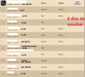 Conta com Ms lvl 285, vários makers e 6 dias de voucher - Tibia