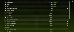 Nefer c4 + Biss Lauma +biss - Genshin Impact