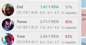 conta lol platina 2 65% ganhando 23/24 pdl por partida - League of Legends