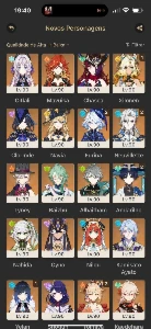 Genshin Impact Ar60 End Game 31 T5 22 Armas T5 Neuvilette C2
