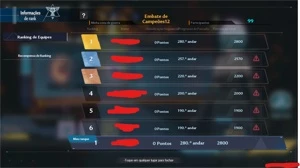 👑 CONTA TOP 5 🔥 TOWER OF FANTASY 🔥 52.000 FC 👑 - Outros