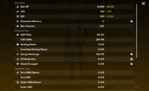 Ar59✨39XT5 IttoC3+Bis Raiden+Bis Cyno+Bis Xiao+Bis+16 Armas✨ - Genshin Impact