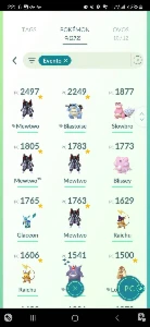 Conta Pokemon Go - Nível 50 com muitos pokemons talados