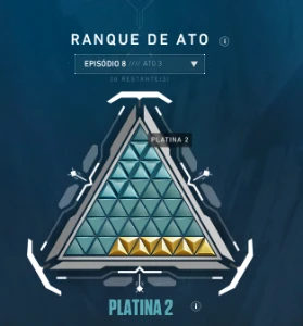 Conta valorant - Plat 1 - Rank De Ato Plat 2 - 1 Skin