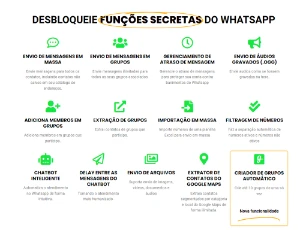 Wa Sender - Chatbot + Disparador + Extrator De Numer - Softwares e Licenças