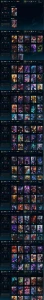 Conta Lol, 254 Skins, Lvl 442, Todos Campeões Liberados - League of Legends