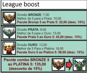 Elojob até o platina 5 - League of Legends LOL
