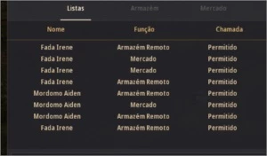 Wizard 62 e varios chars 60 GEAR Para começar Fada T4 POT V - Black Desert