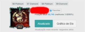 Conta Platina1/Borda Diamante/todos campeoes/241Skins. - League of Legends LOL