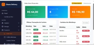 Inova Tech Apps – Sistema Completo Tipo Uber para Delivery - Sites, Lojas e Sistemas Prontos Sites e Scripts