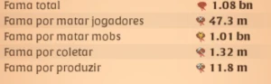 Conta 1bn de fama + 100m em equipamentos - Albion Online