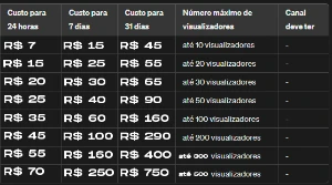 Twitch | 1 Hora | 24 Horas | 7 Dias | 1 Mês - Outros