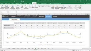 Planilha De Controle De EPI - Outros