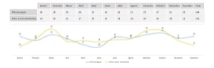 Planilha De Controle De EPI - Outros