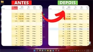 Super Otimização para PC & Notebook remoto - Outros