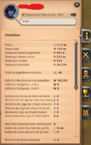 Conta Albion 533M Fama Com Voto De Cavaleiro Disponível - Albion Online