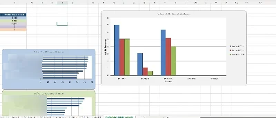 Planilha Diário De Classe Professor Média E Ranking Top 10 - Planilhas e Dashboards