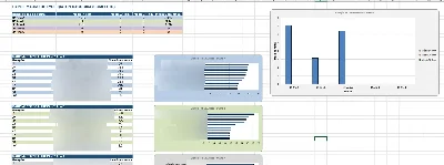 Planilha Diário De Classe Professor Média E Ranking Top 10 - Planilhas e Dashboards