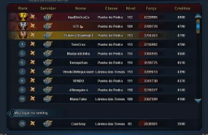 conta tranca 2kk200 de FC, top 2 bds com quase 90k  cupom - Naruto Online