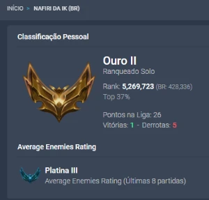 Conta Smurf2024 Upada A Mão Gold 2 PósMd5 Ganhando 40 De Pdl - League of Legends LOL