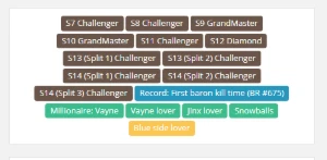 Conta LoL - EX CHALLENGER - PAX TF  314 Skins - 747 Icones - League of Legends