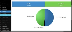 Sistema Comercial Pdv + Gestor Em Php 6.0 - Sites, Lojas e Sistemas Prontos Sites e Scripts