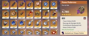 Ar 58 server Europeu - Genshin Impact