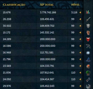 Conta Rs3 Maxed - Runescape