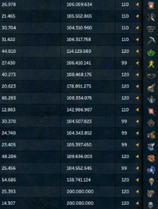 Conta Rs3 Maxed - Runescape