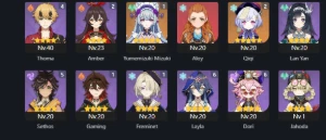 Conta Endgame Ar60 Com Diversos Personagens C2 - Genshin Impact