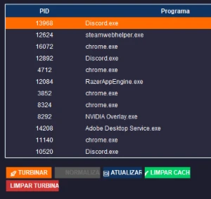 Otimizador De Processos Do Windows! 🚀 - Others
