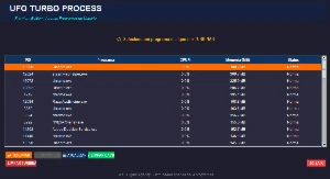 Otimizador De Processos Do Windows! 🚀 - Others