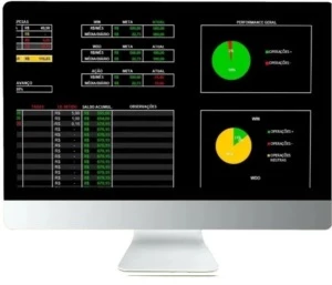 Planilha Day Trade - Mini Dolar, Mini Índice, Ações, Darf - Outros