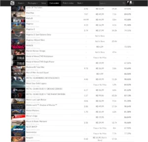Vendo Conta Steam De 11 Anos Com 182 Jogos. Aceito Trocas!