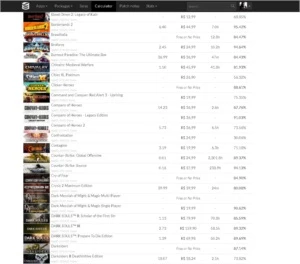 Vendo Conta Steam De 11 Anos Com 182 Jogos. Aceito Trocas!