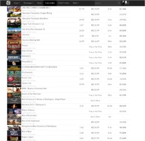 Vendo Conta Steam De 11 Anos Com 182 Jogos. Aceito Trocas!